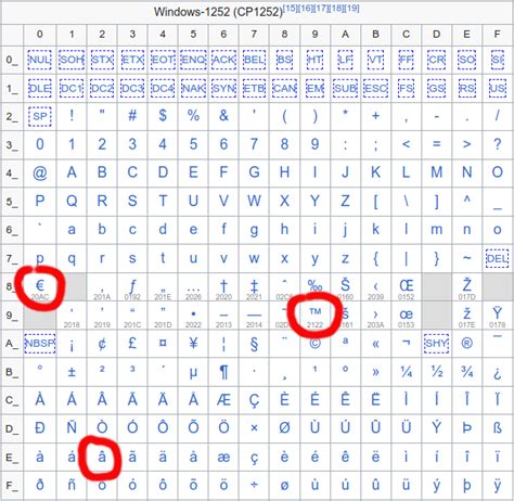 高清：英超阿森纳2-0 梅里诺传射萨卡破门