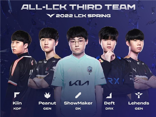 对于足球界 对于足球界