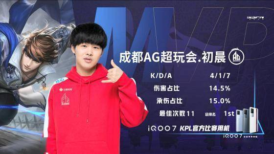 这场比赛的 这场比赛的